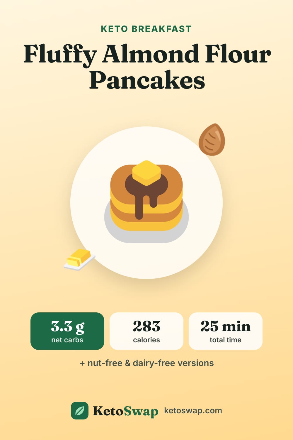 Fluffy Almond Flour Pancakes — pin image