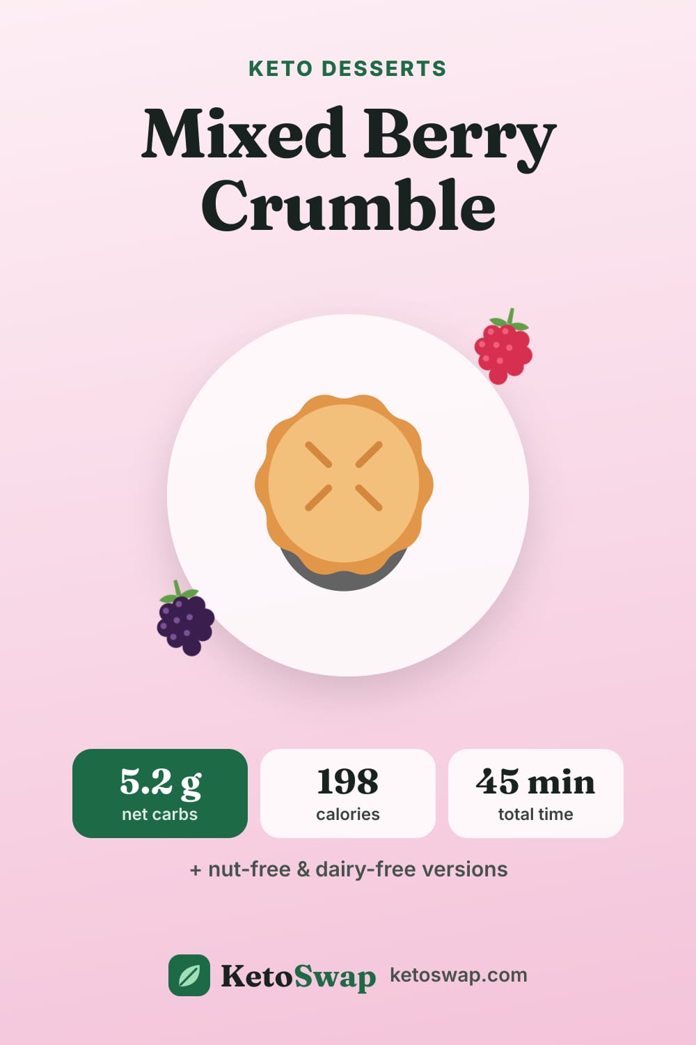 Mixed Berry Crumble — pin image