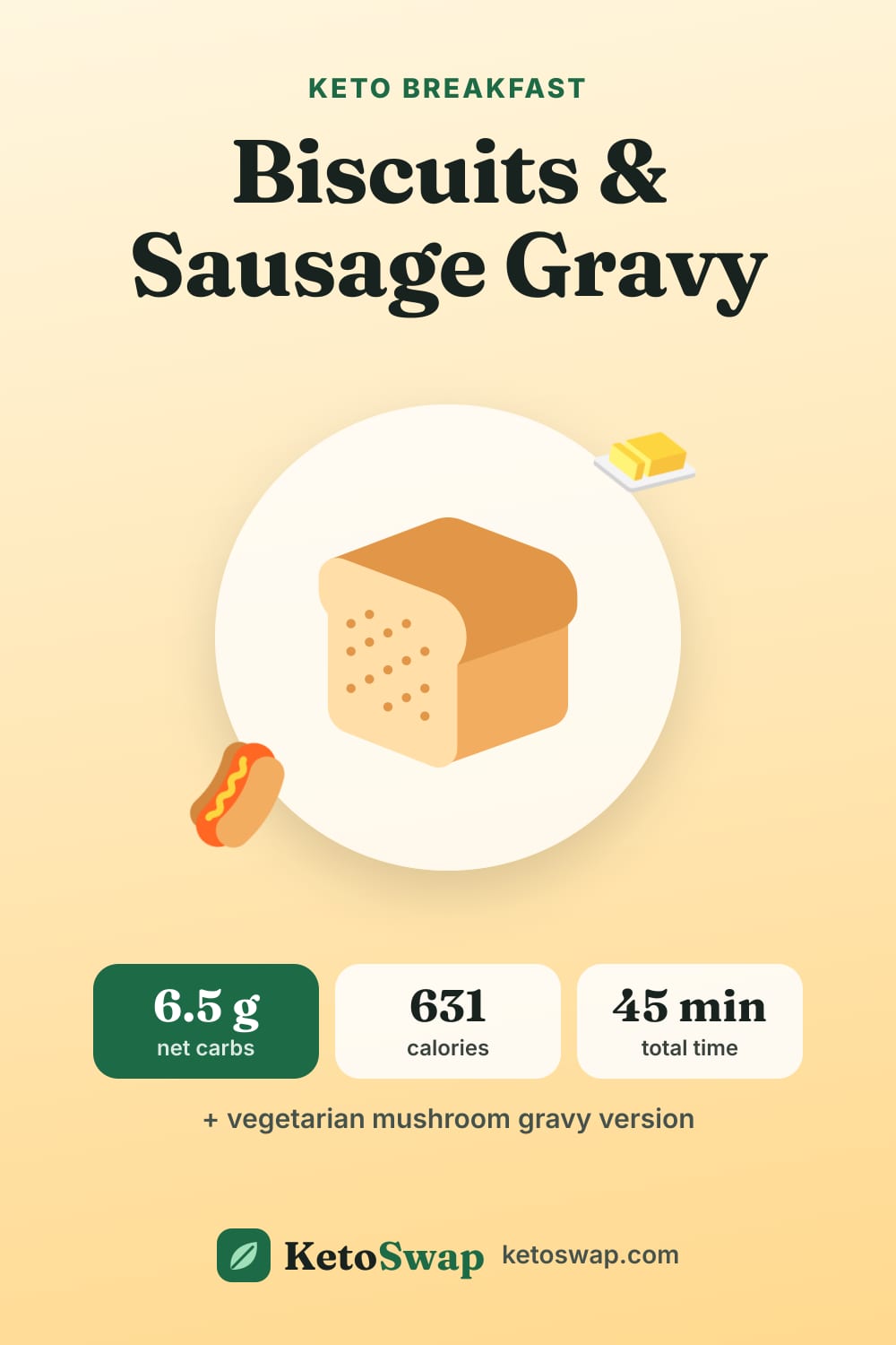Biscuits & Sausage Gravy — pin image