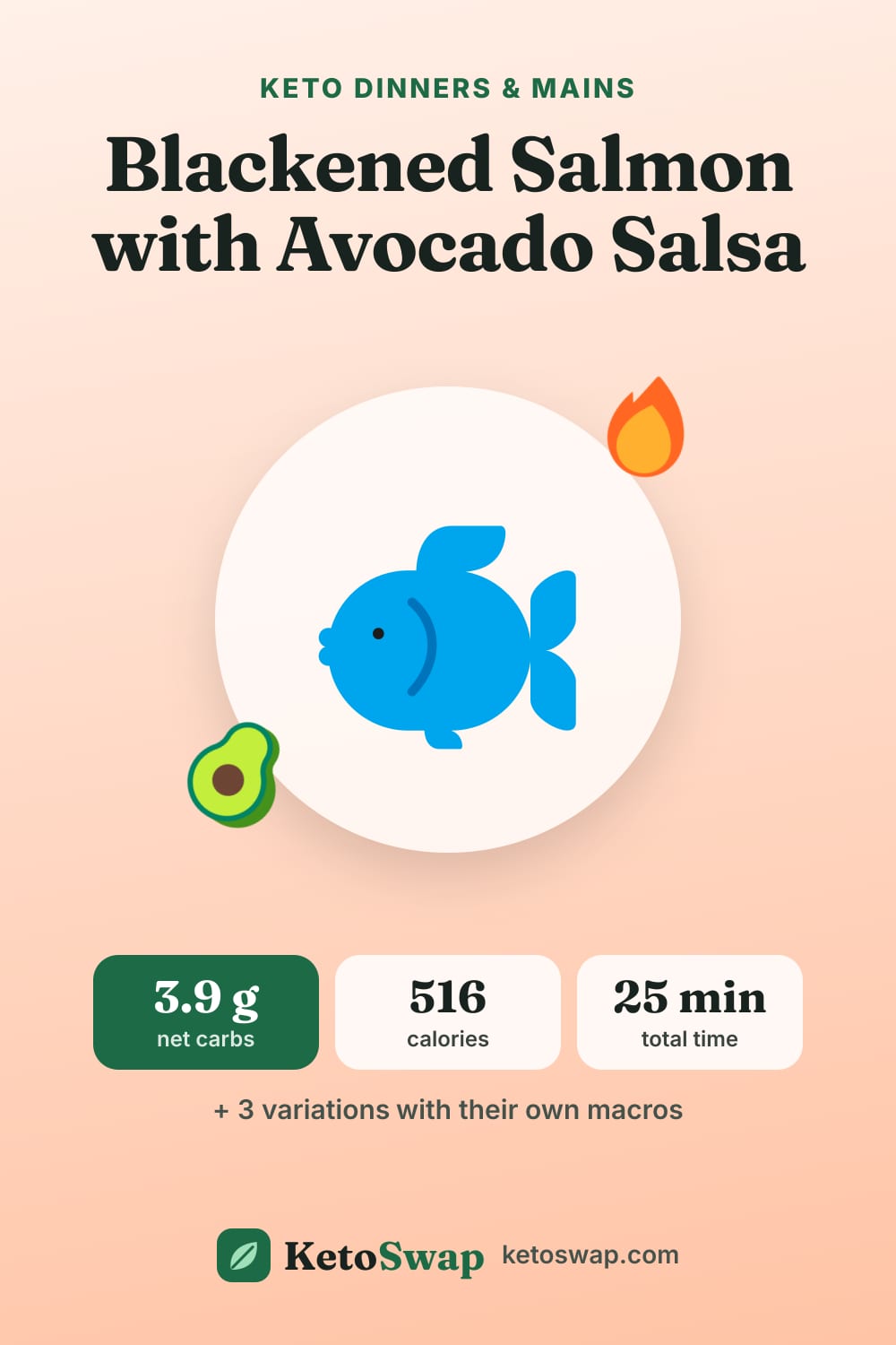 Blackened Salmon with Avocado Salsa — pin image