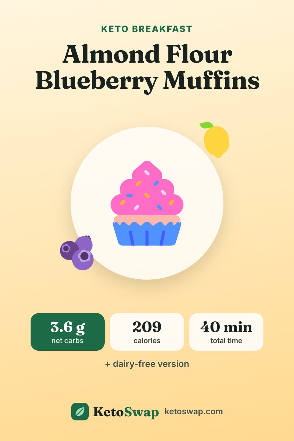 Almond Flour Blueberry Muffins — pin image
