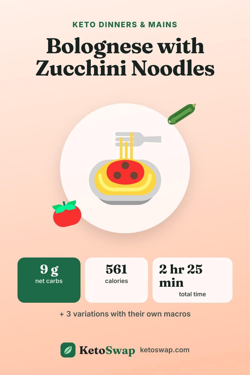 Bolognese with Zucchini Noodles — pin image