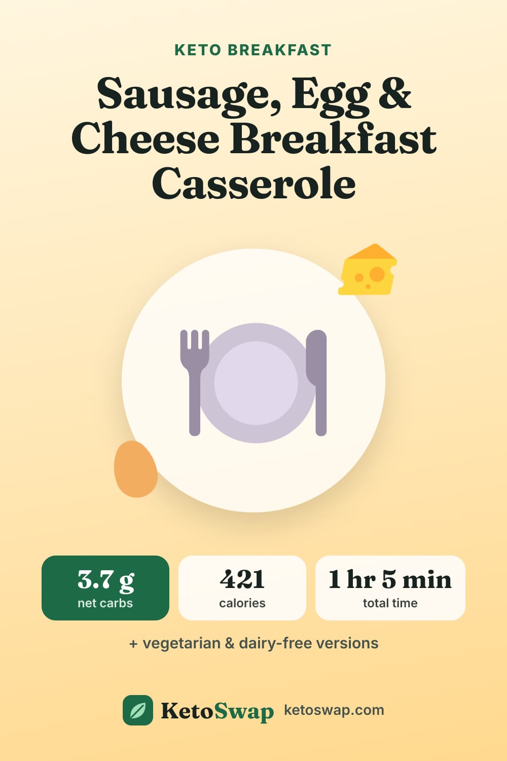Sausage, Egg & Cheese Breakfast Casserole — pin image