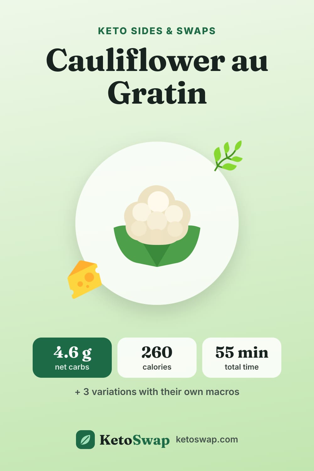 Cauliflower au Gratin — pin image