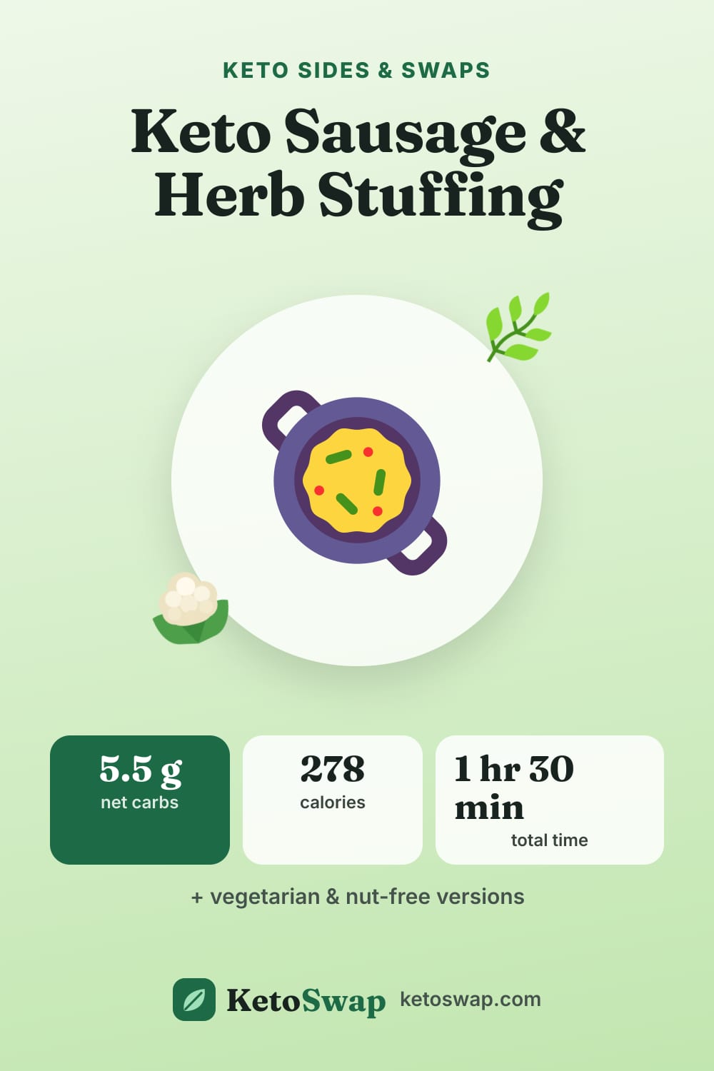 Keto Sausage & Herb Stuffing — pin image