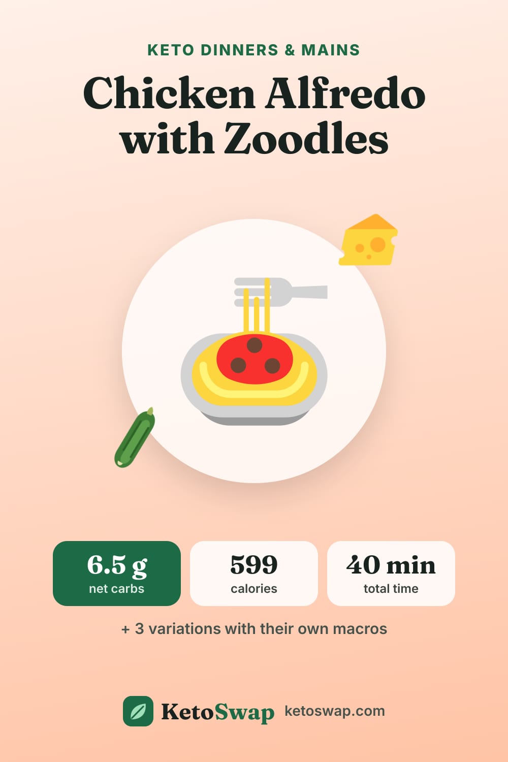 Chicken Alfredo with Zoodles — pin image