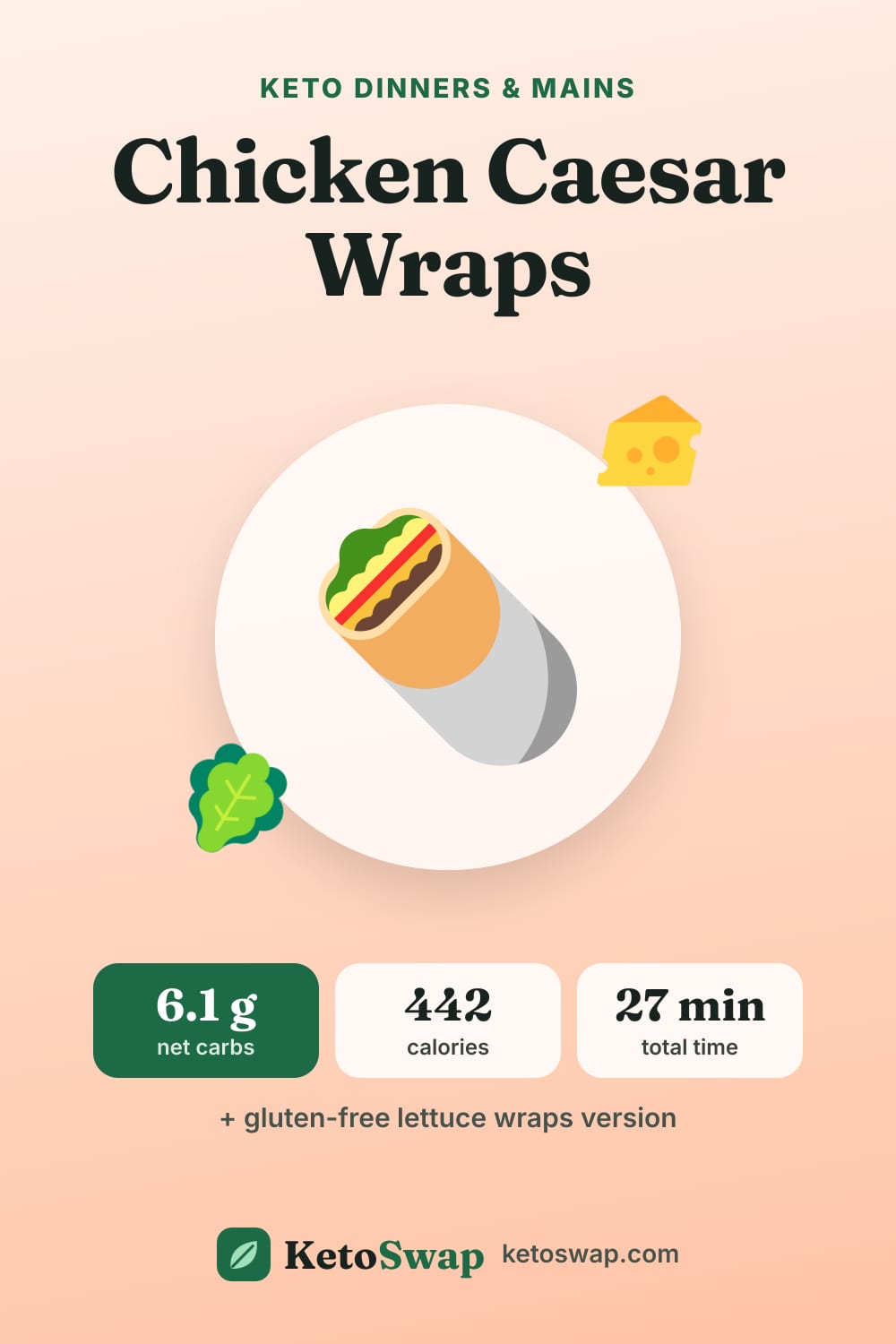 Chicken Caesar Wraps — pin image