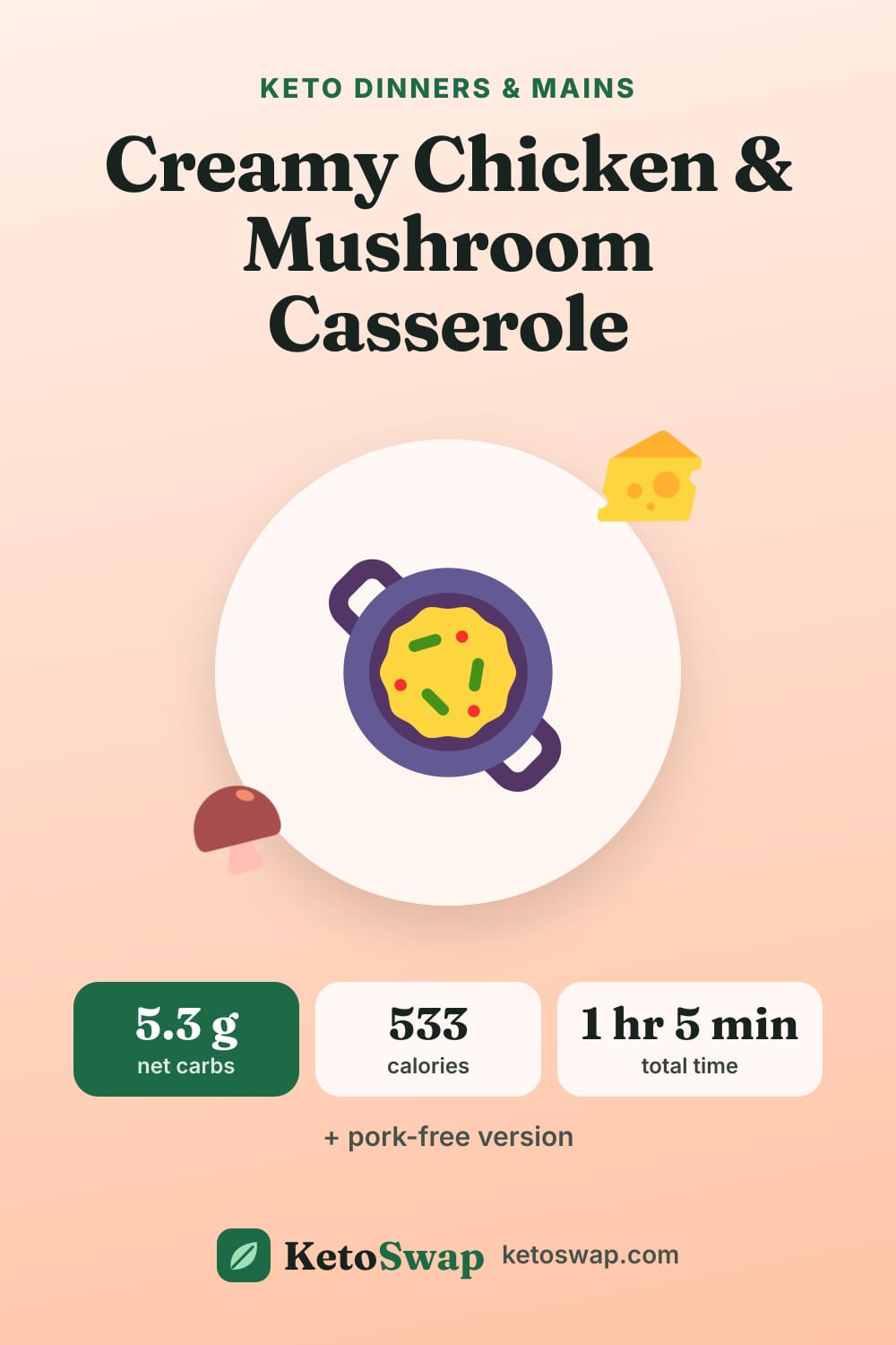 Creamy Chicken & Mushroom Casserole — pin image