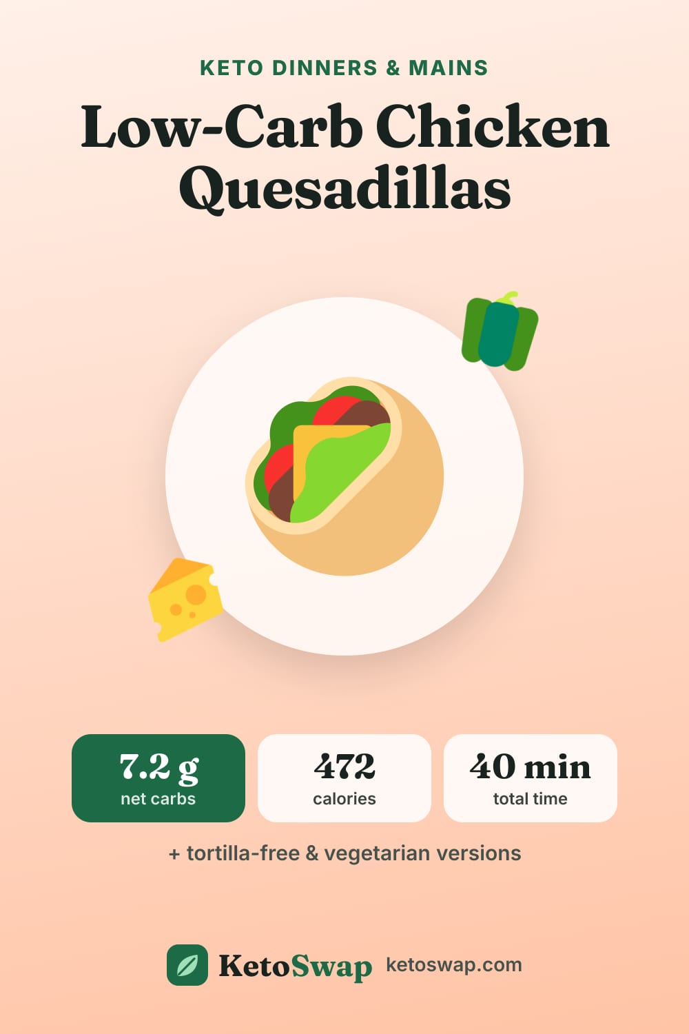Low-Carb Chicken Quesadillas — pin image