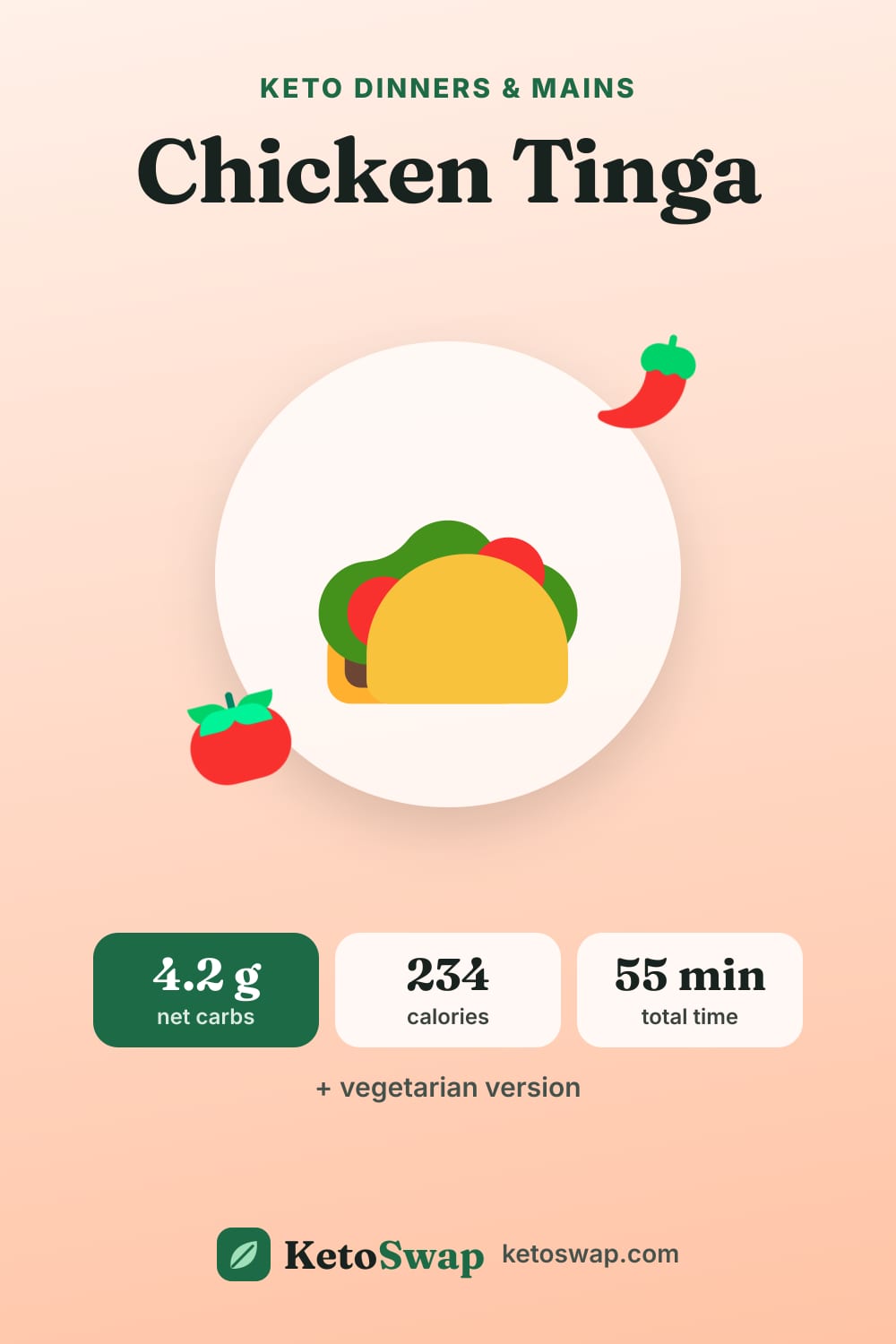 Chicken Tinga — pin image
