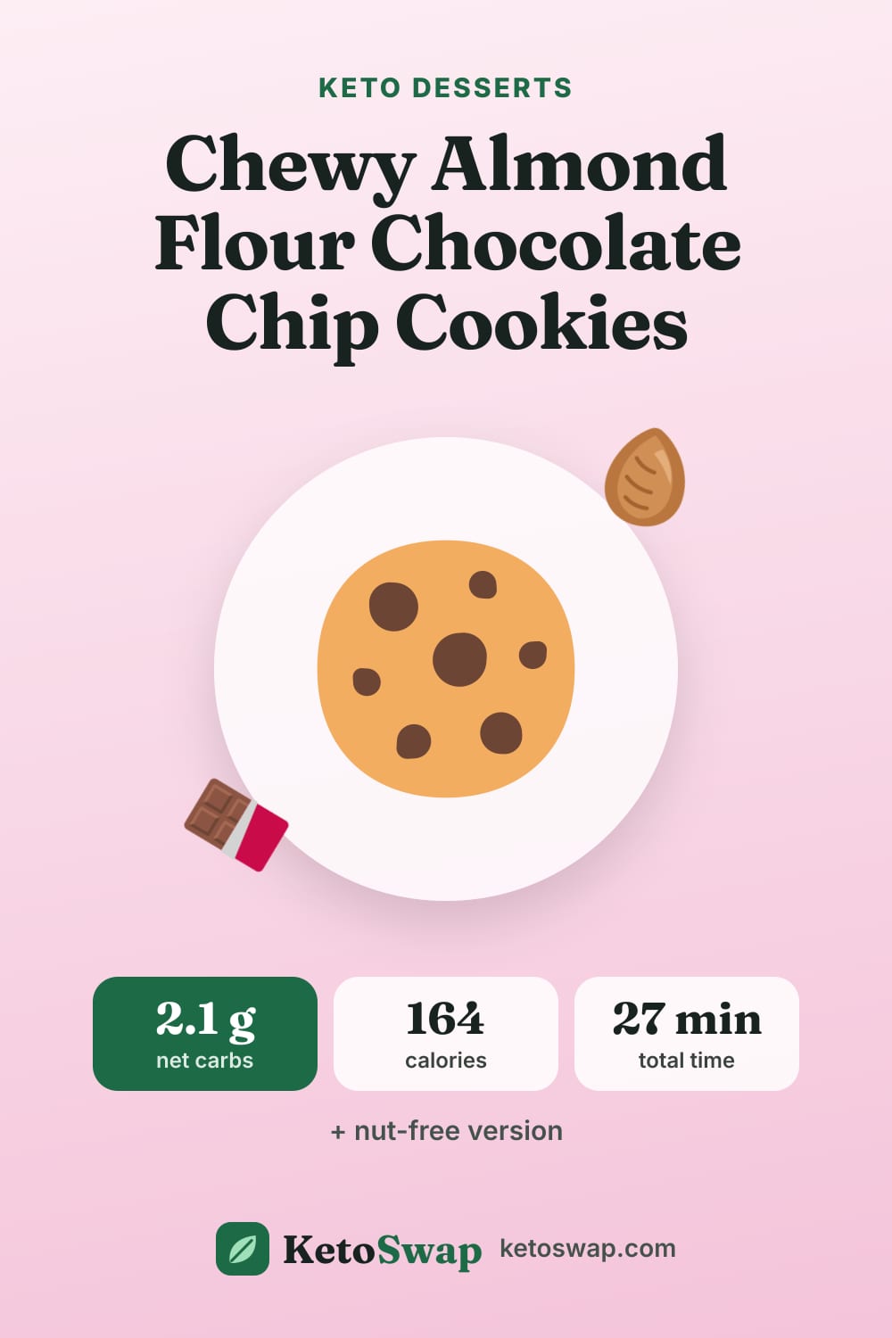 Chewy Almond Flour Chocolate Chip Cookies — pin image