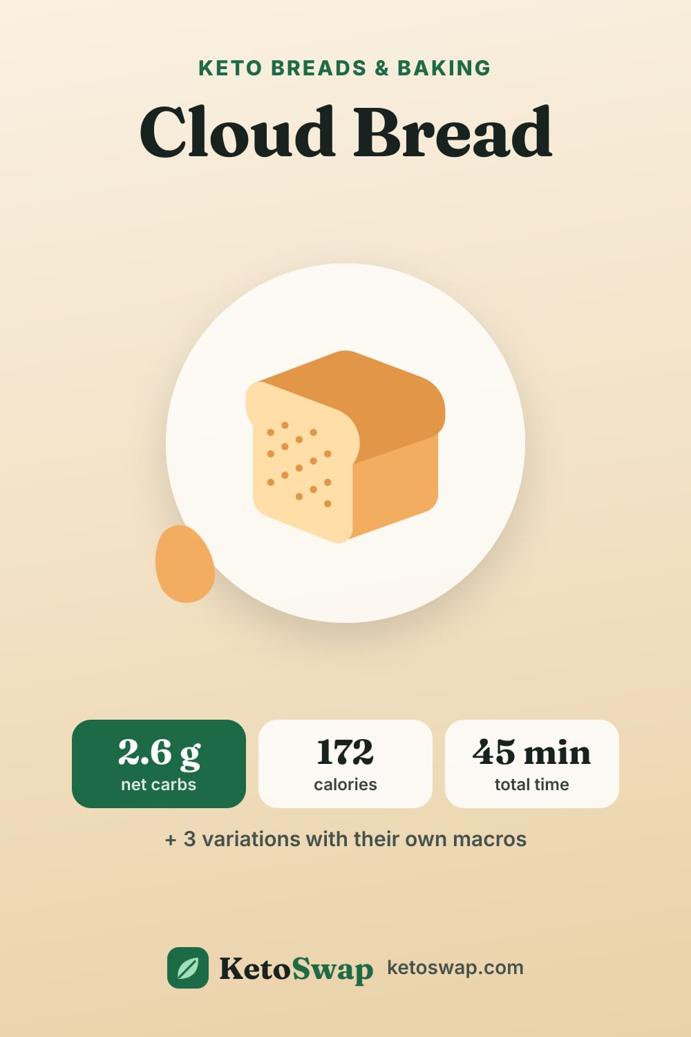 Cloud Bread — pin image