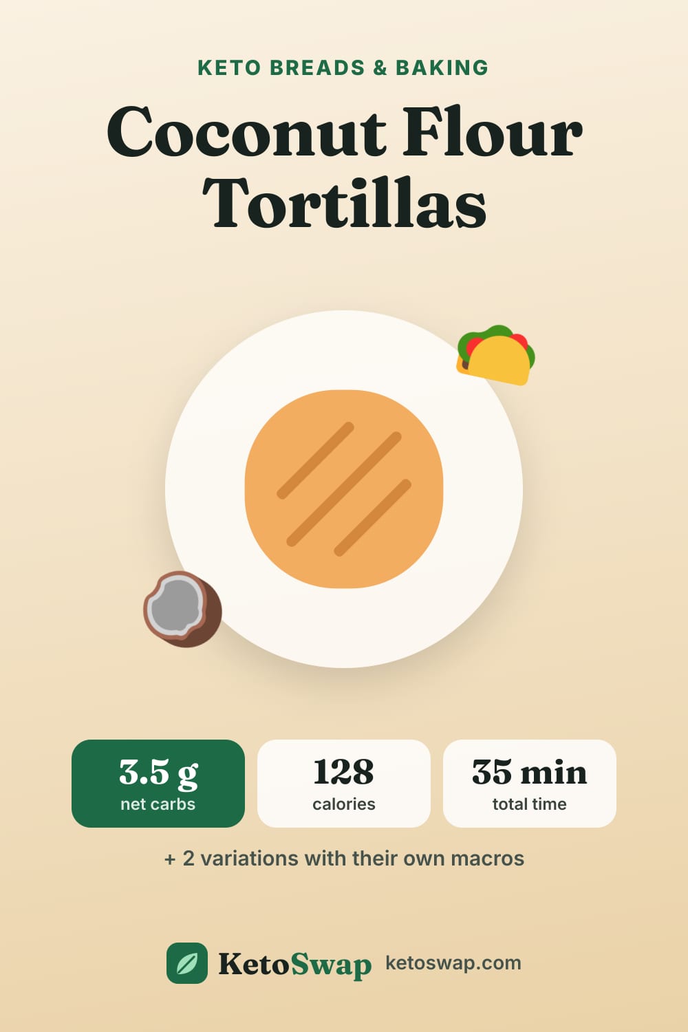 Coconut Flour Tortillas — pin image