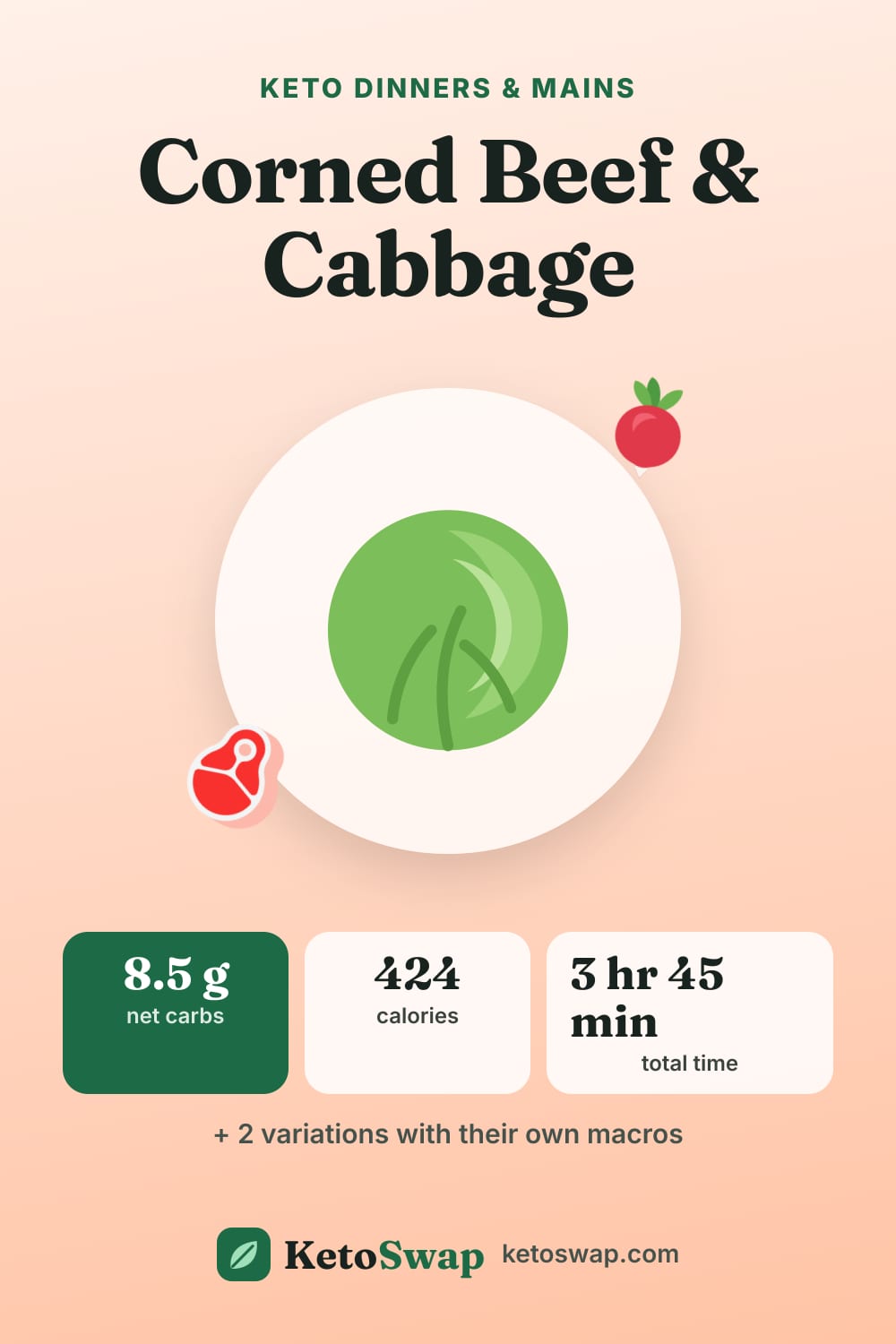 Corned Beef & Cabbage — pin image