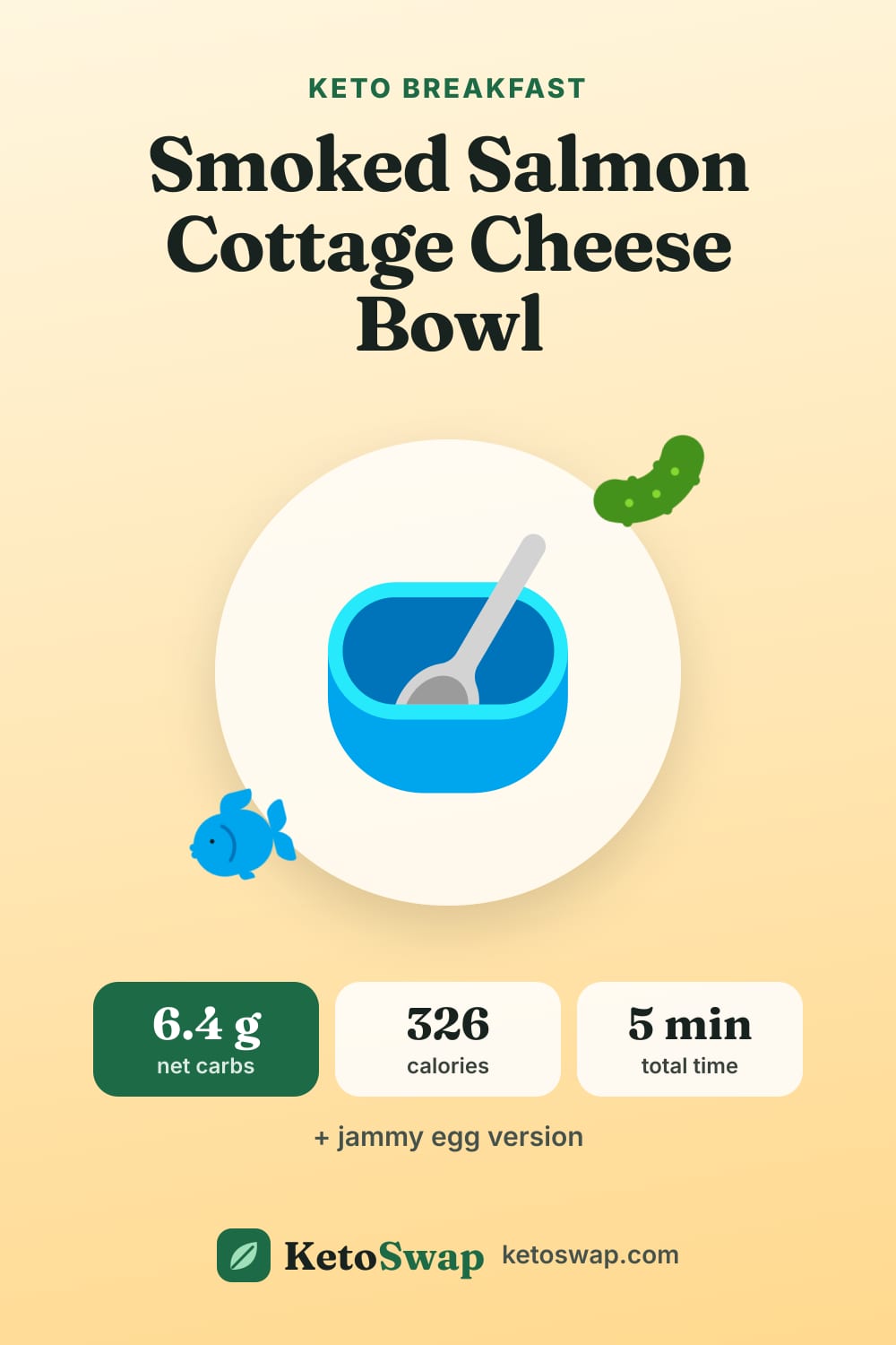Smoked Salmon Cottage Cheese Bowl — pin image