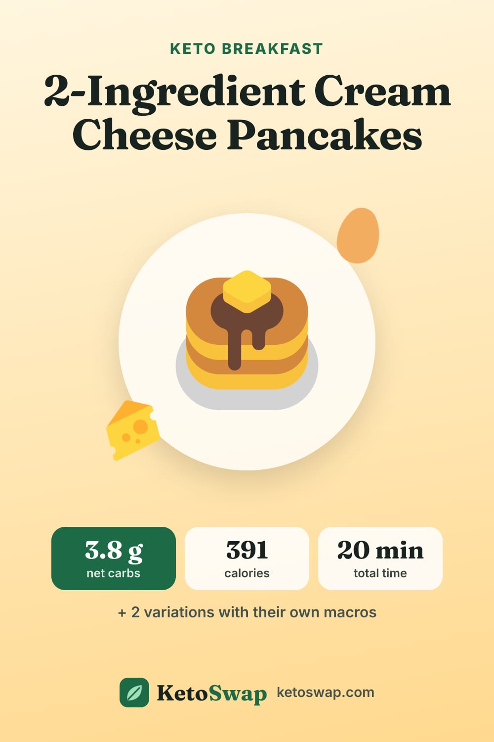 2-Ingredient Cream Cheese Pancakes — pin image