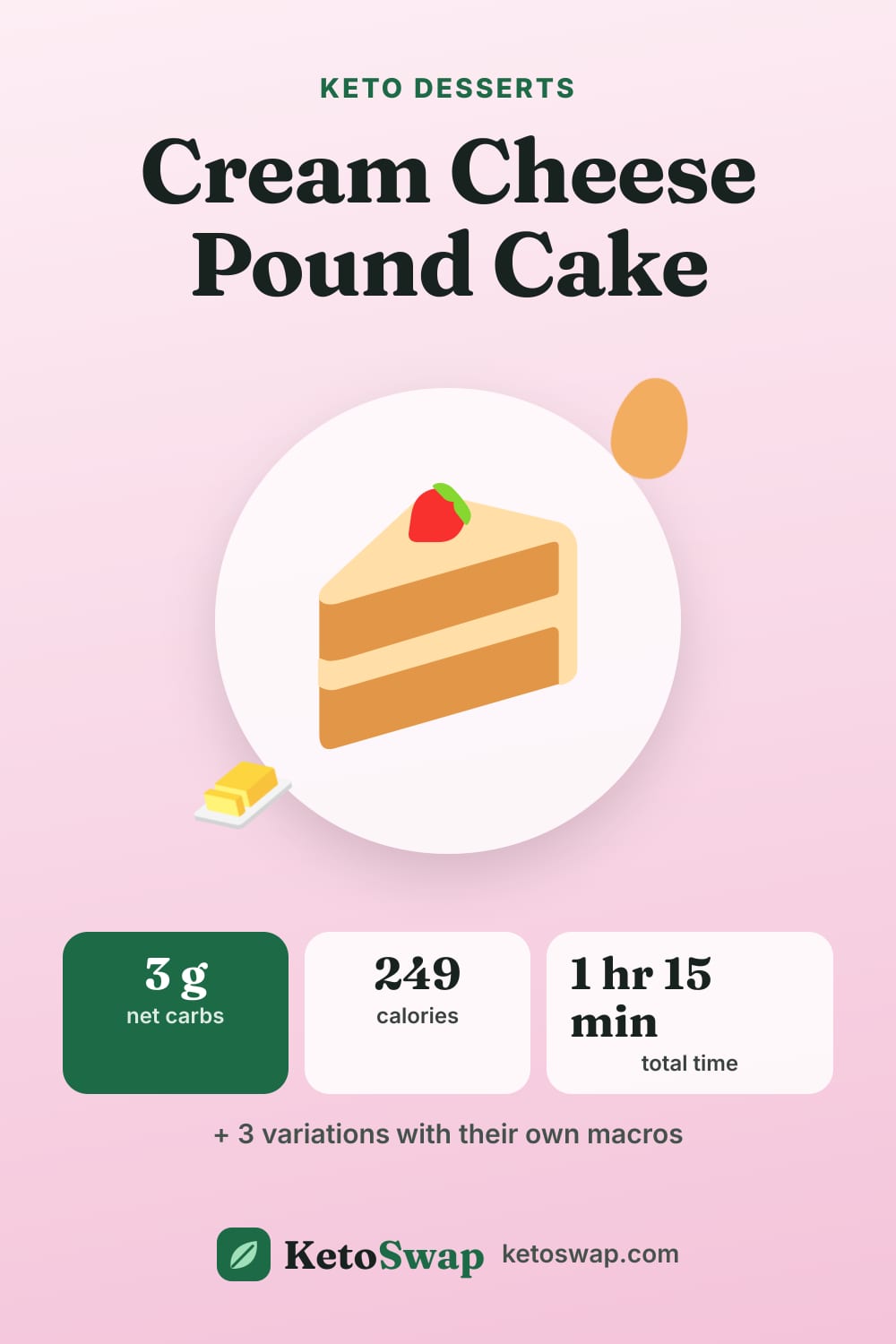 Cream Cheese Pound Cake — pin image