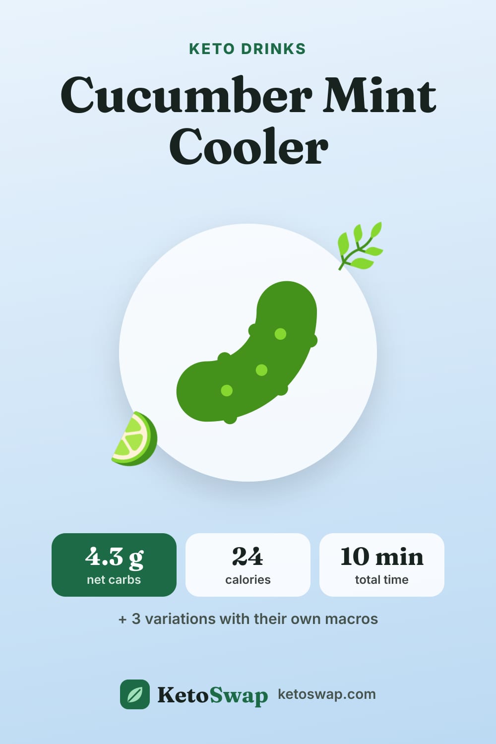 Cucumber Mint Cooler — pin image