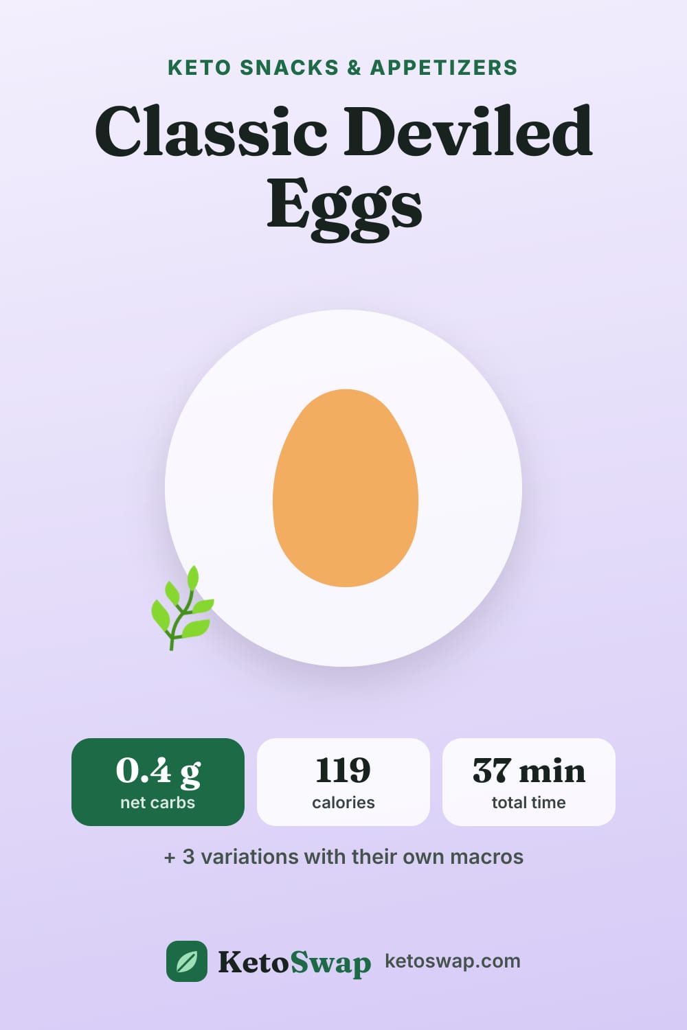 Classic Deviled Eggs — pin image