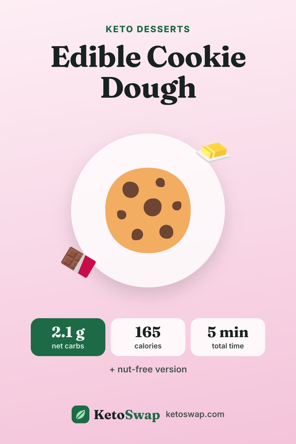 Edible Cookie Dough — pin image