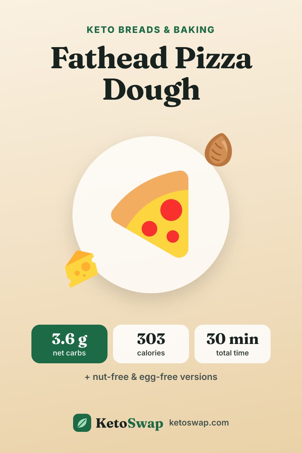 Fathead Pizza Dough — pin image