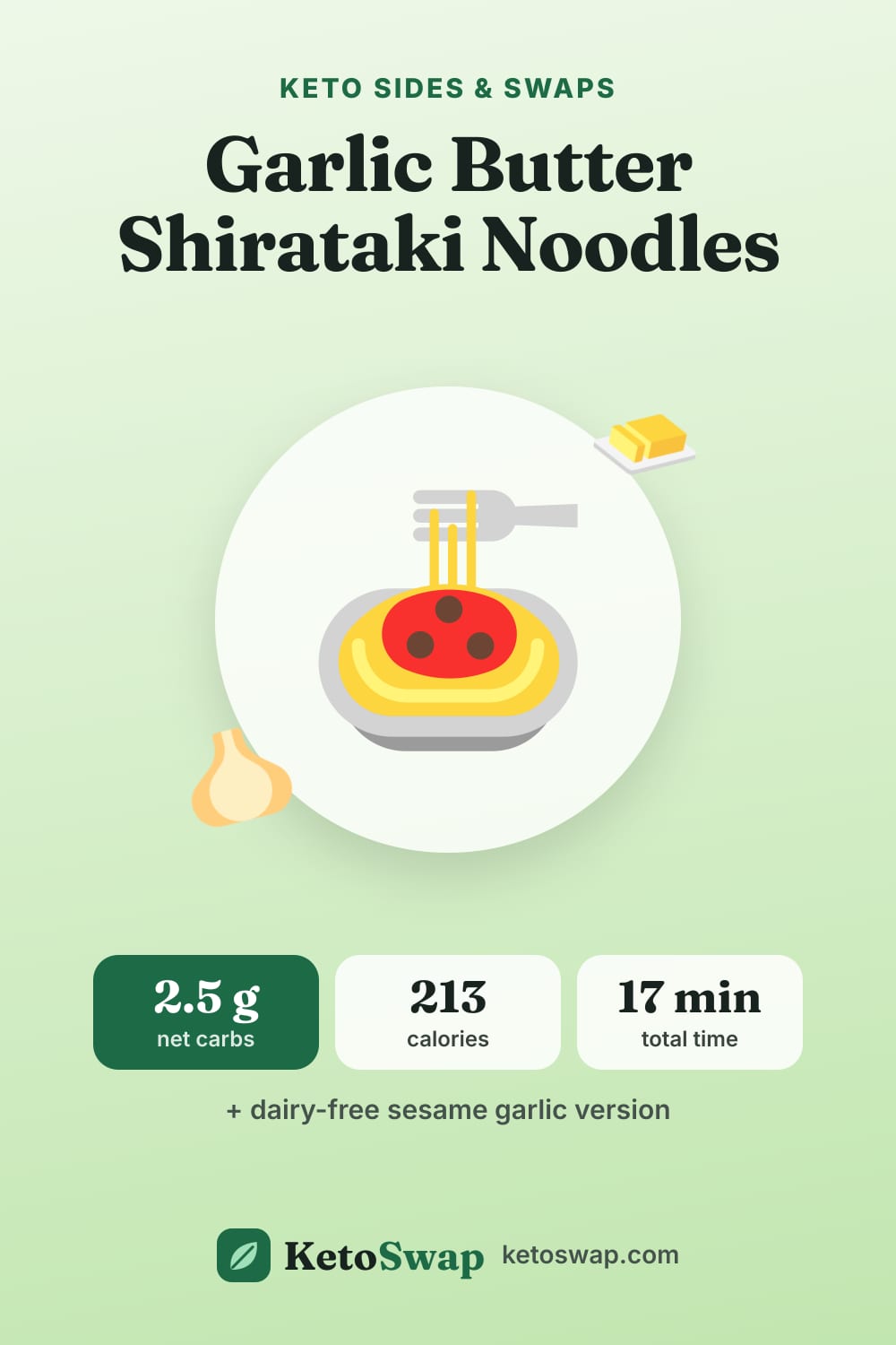Garlic Butter Shirataki Noodles — pin image