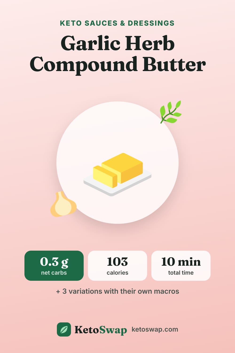 Garlic Herb Compound Butter — pin image