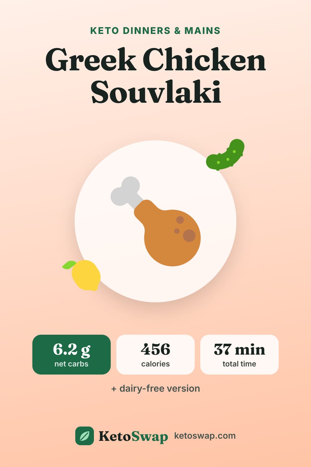 Greek Chicken Souvlaki — pin image