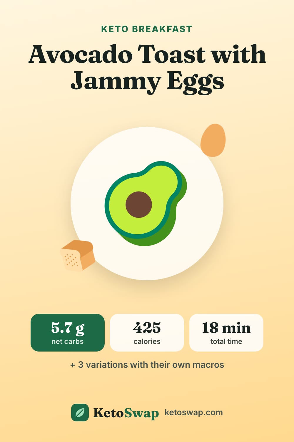 Avocado Toast with Jammy Eggs — pin image