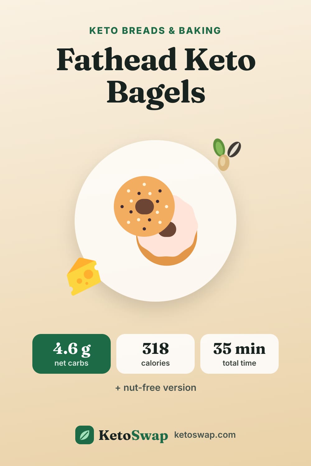 Fathead Keto Bagels — pin image