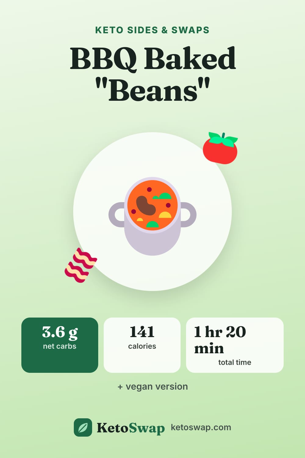 BBQ Baked "Beans" — pin image
