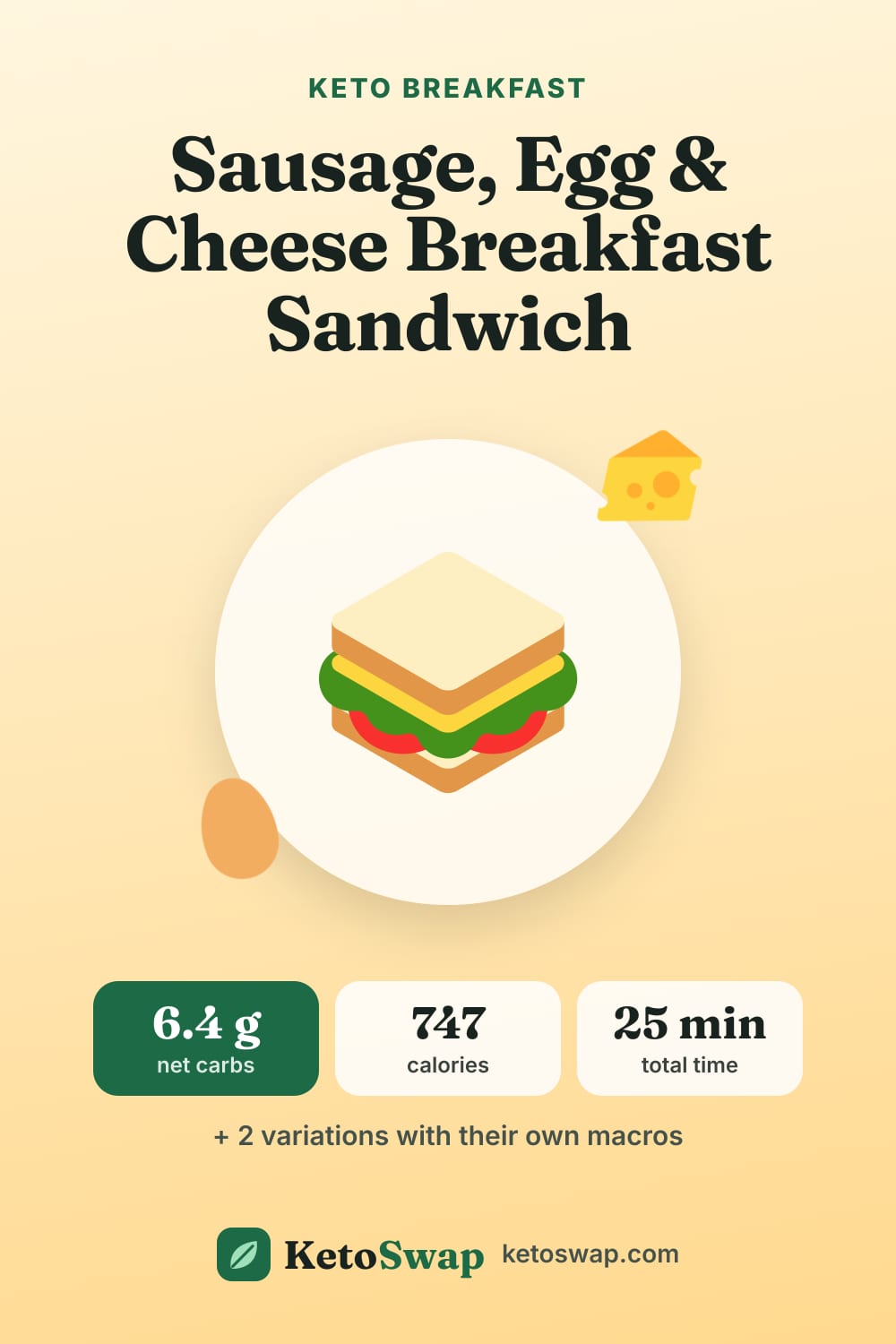 Sausage, Egg & Cheese Breakfast Sandwich — pin image