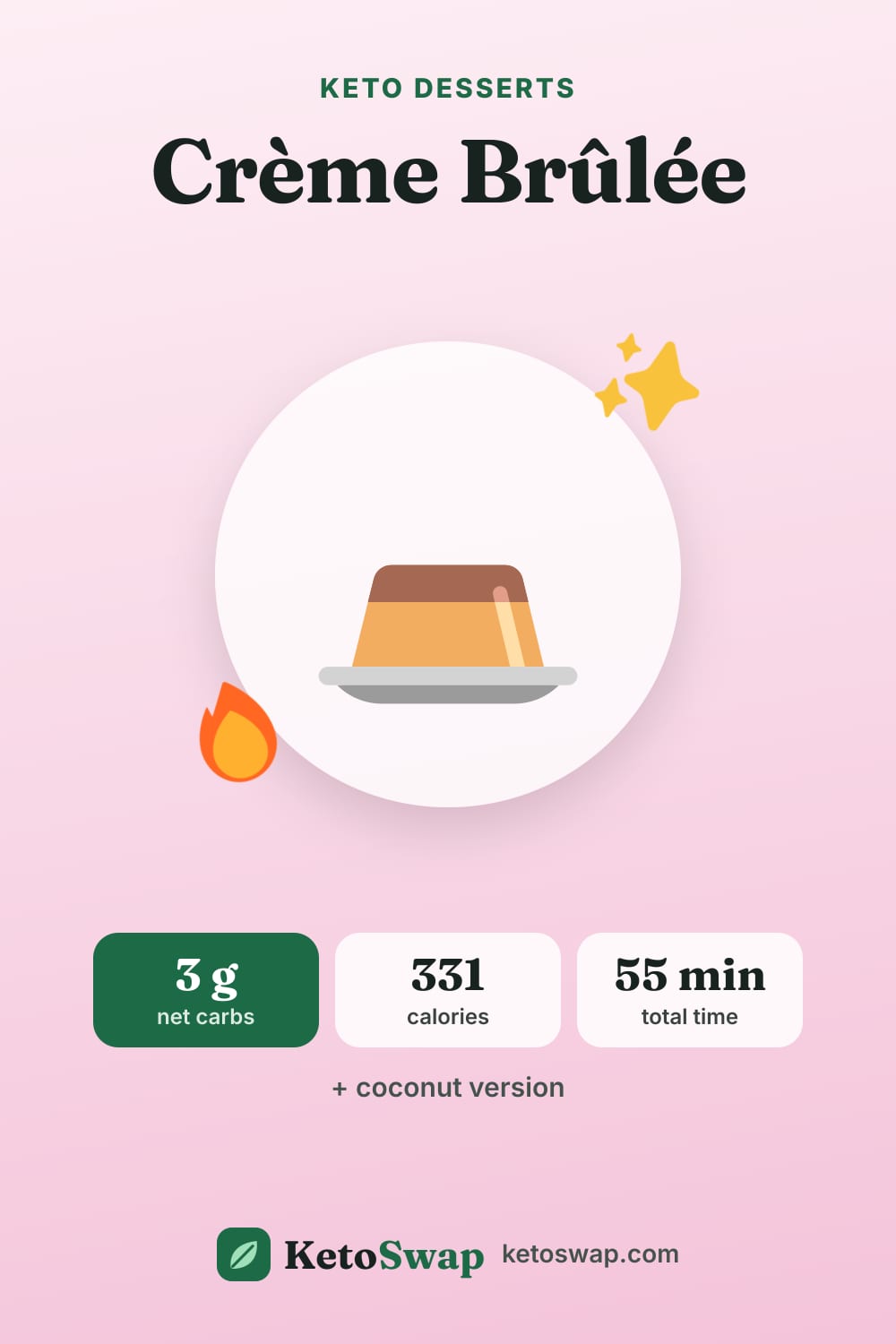 Crème Brûlée — pin image