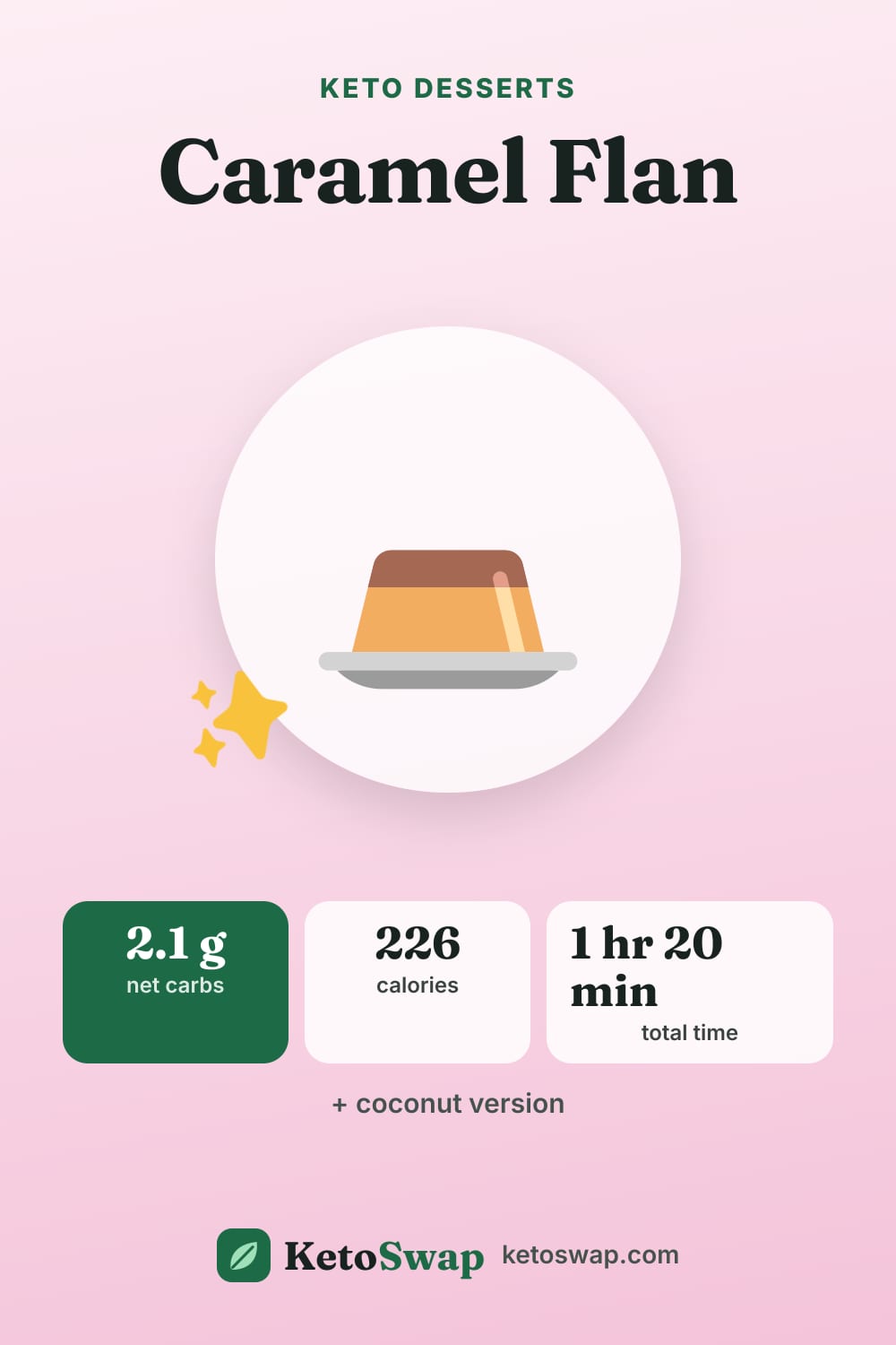 Caramel Flan — pin image