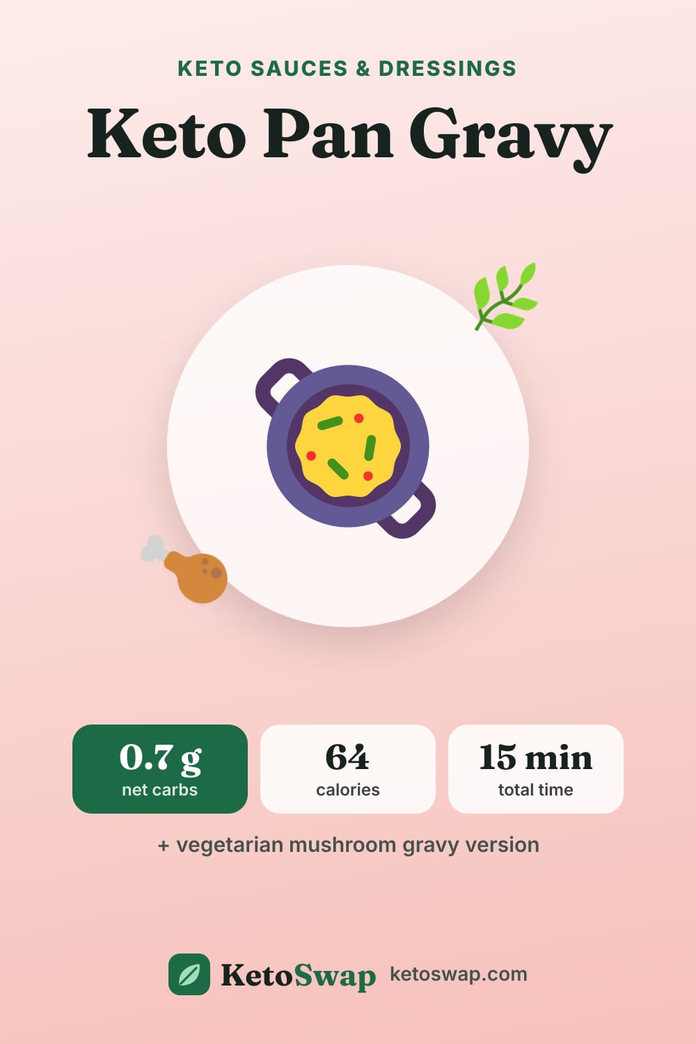 Keto Pan Gravy — pin image
