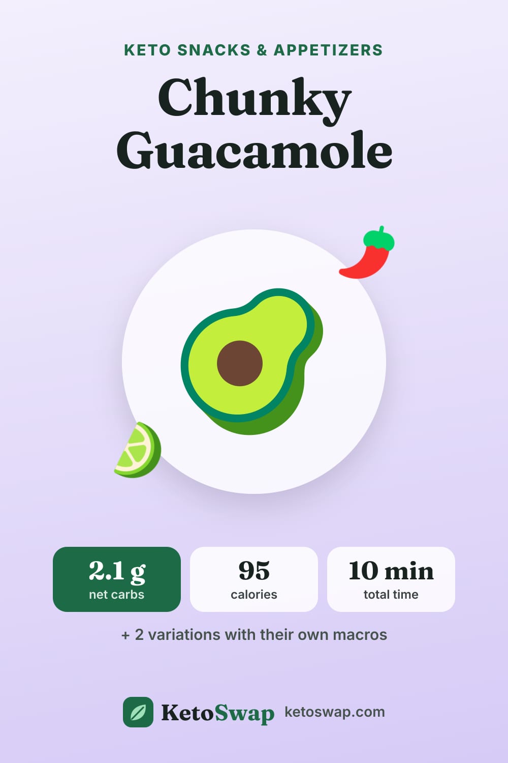 Chunky Guacamole — pin image
