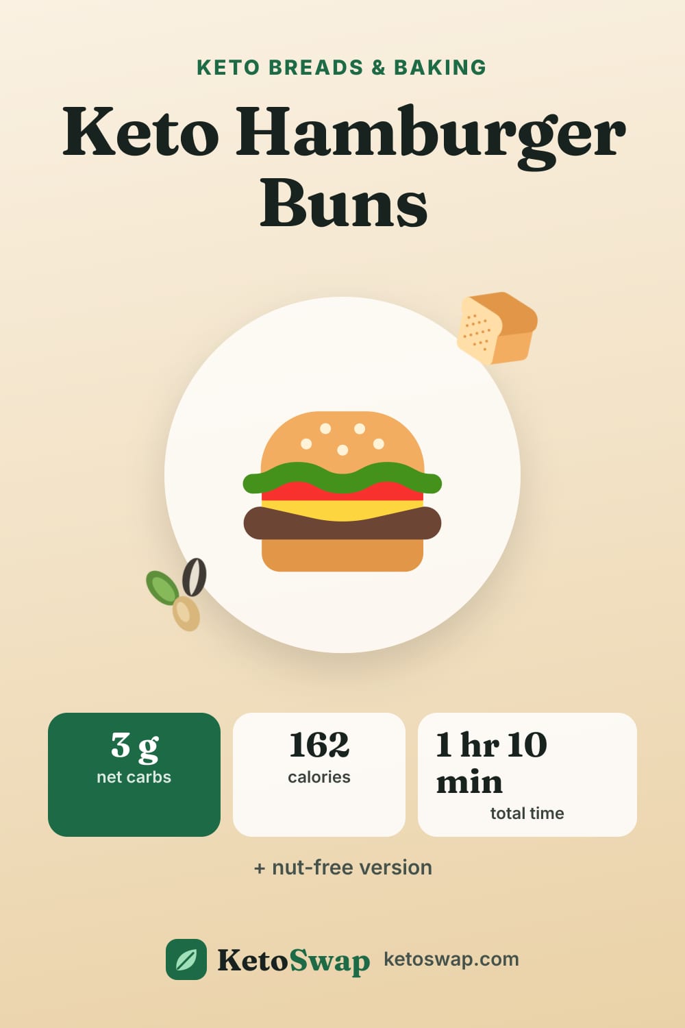 Keto Hamburger Buns — pin image