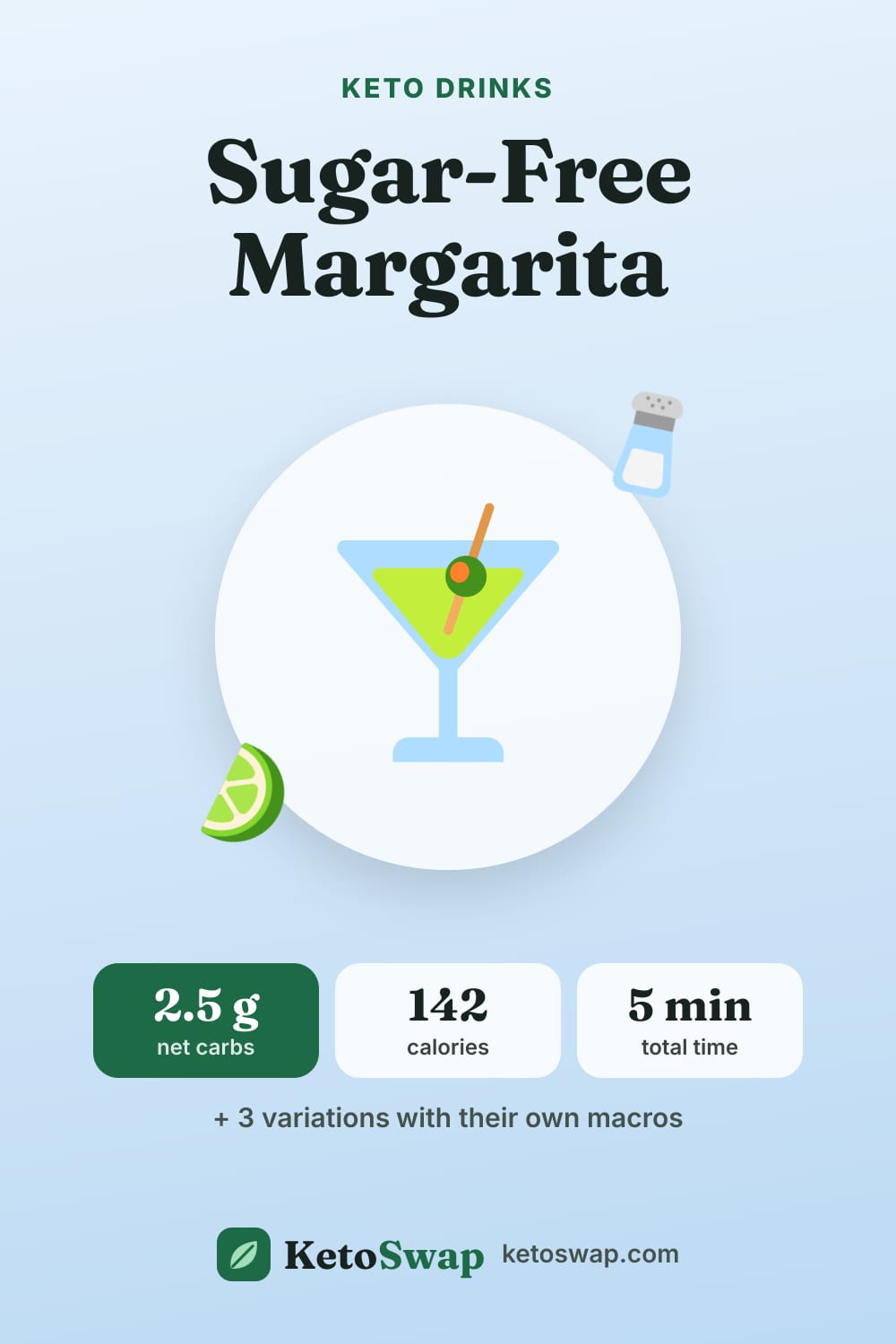 Sugar-Free Margarita — pin image