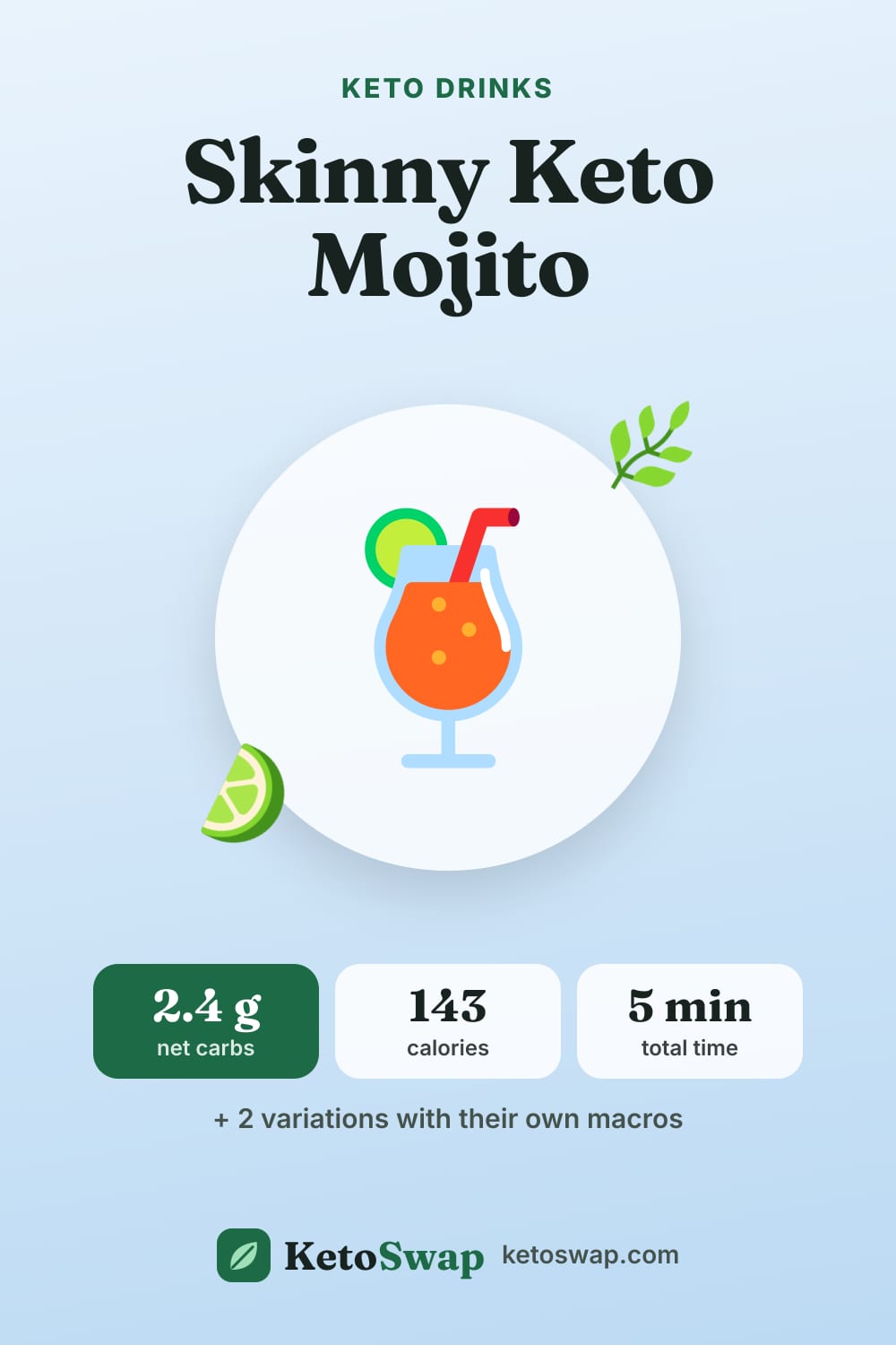 Skinny Keto Mojito — pin image
