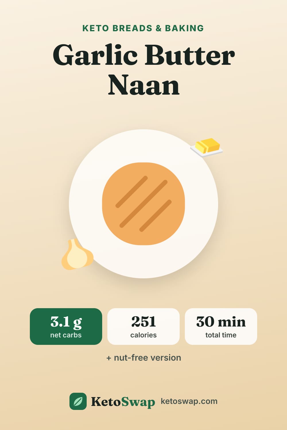 Garlic Butter Naan — pin image