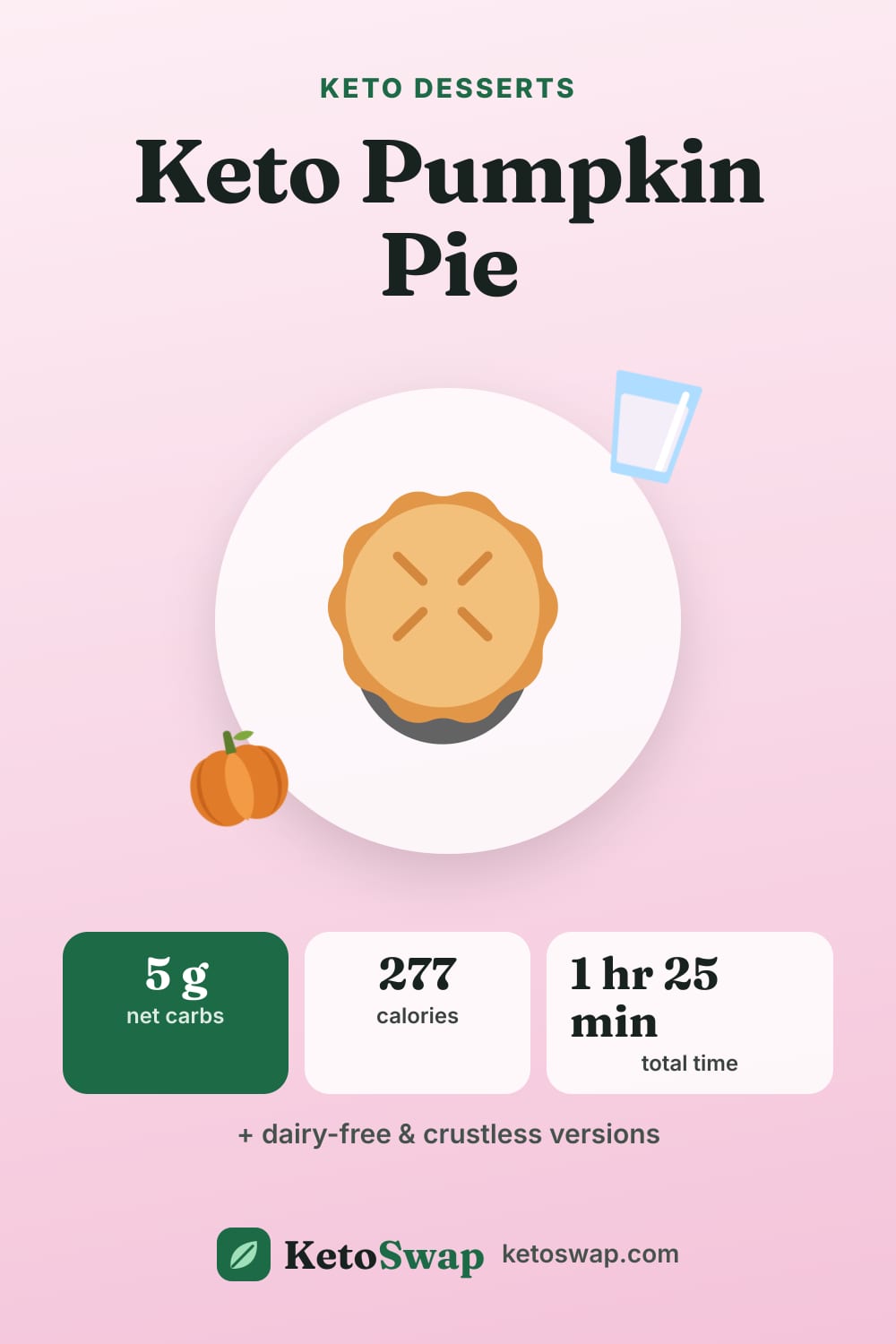 Keto Pumpkin Pie — pin image