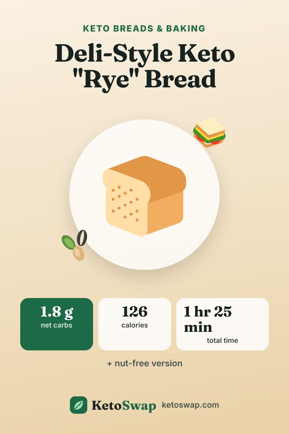 Deli-Style Keto "Rye" Bread — pin image