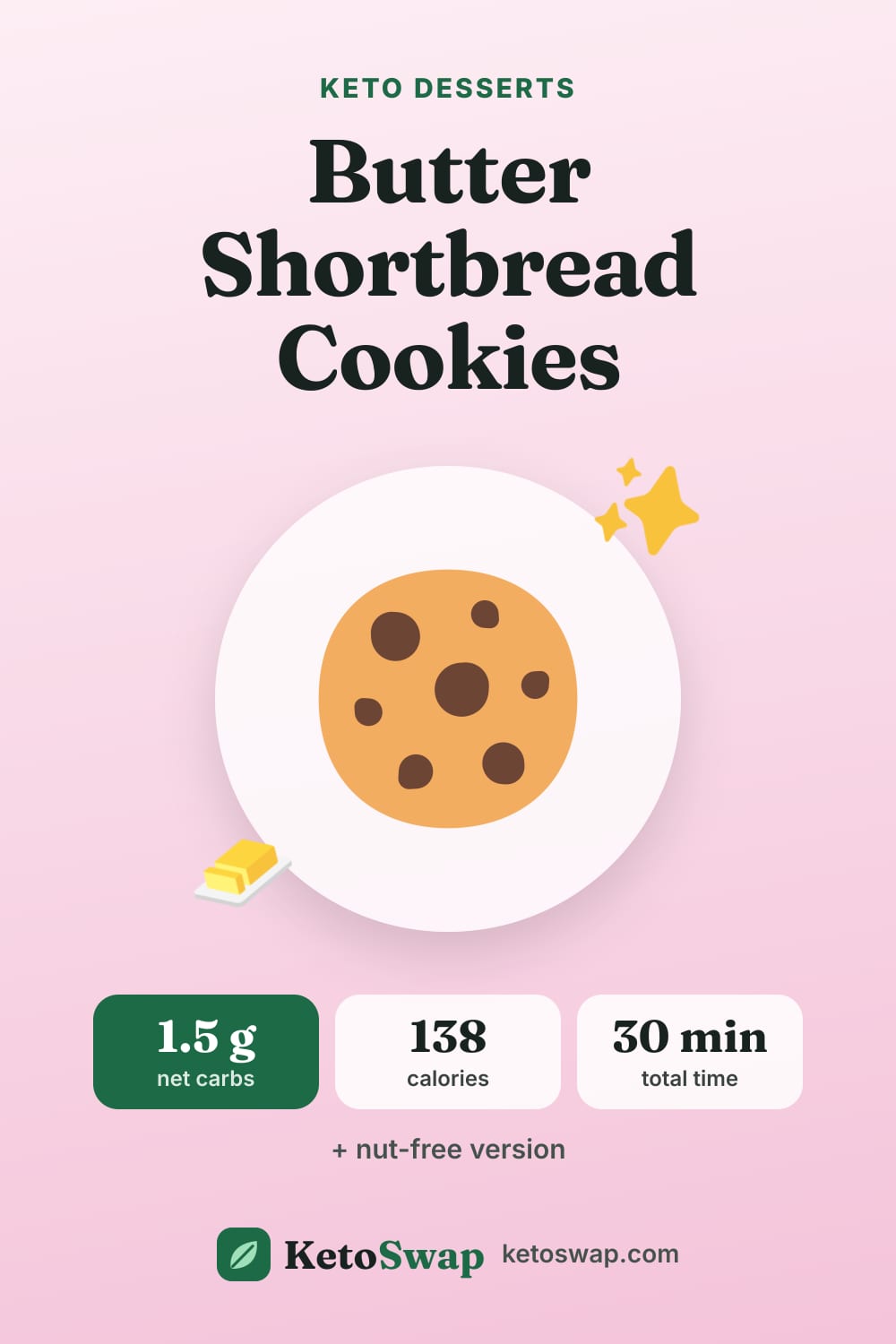Butter Shortbread Cookies — pin image