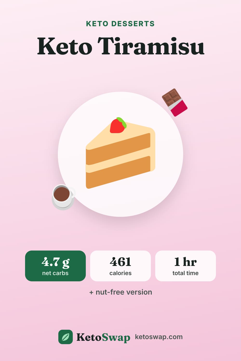 Keto Tiramisu — pin image
