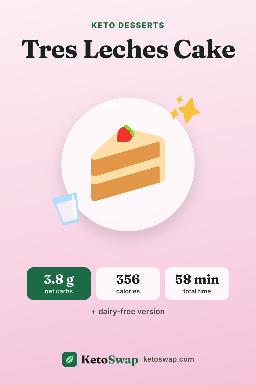 Tres Leches Cake — pin image