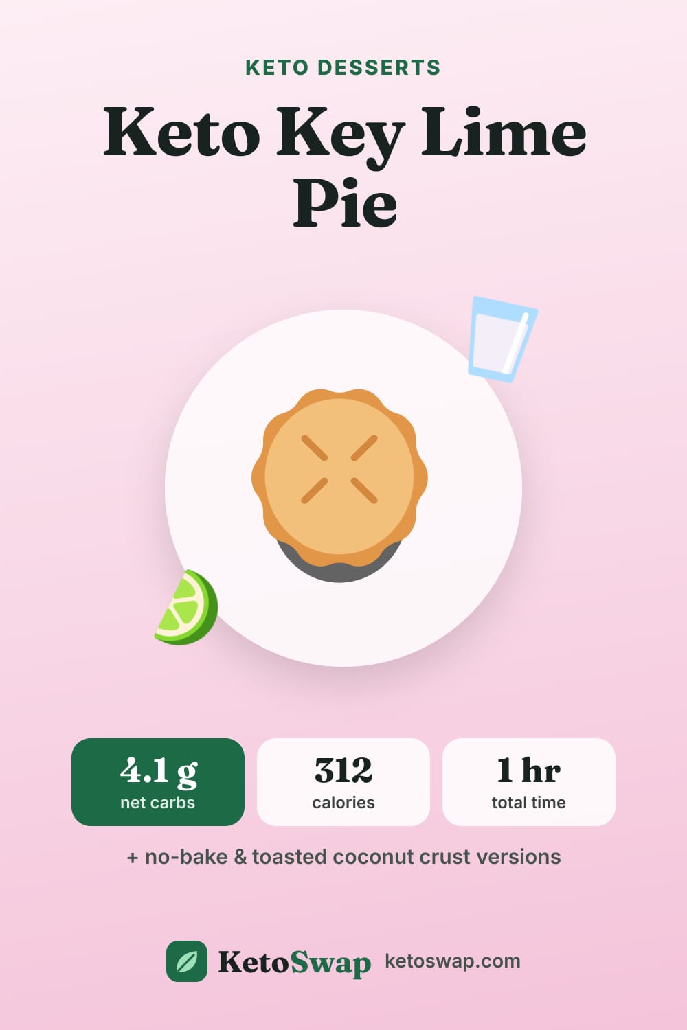 Keto Key Lime Pie — pin image