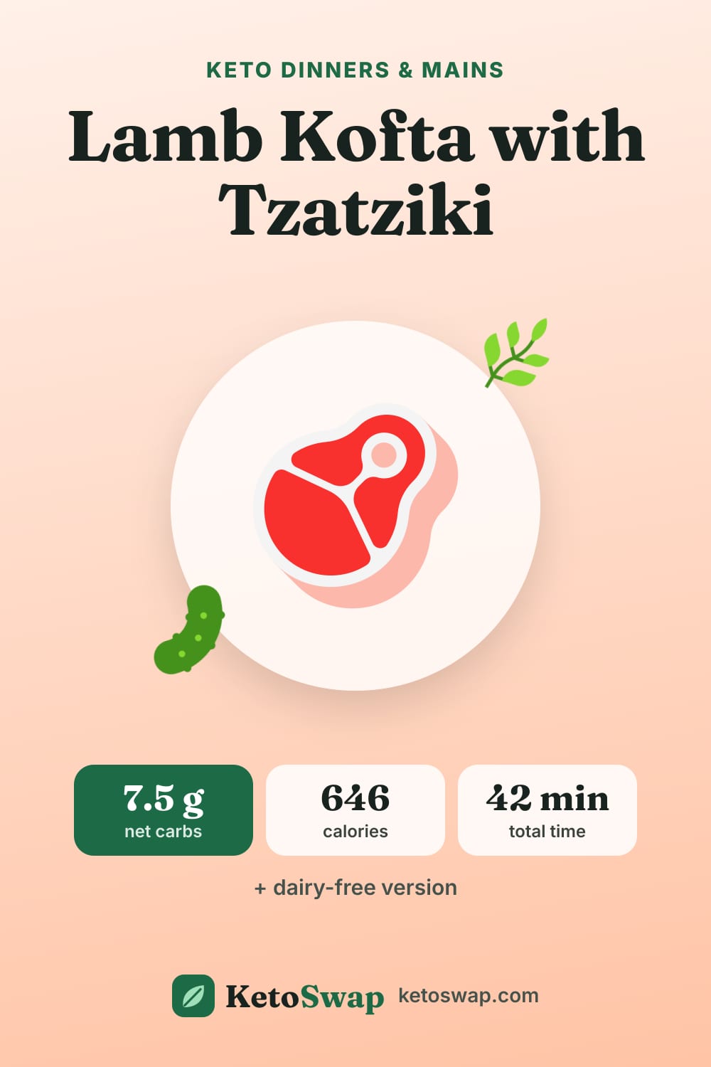 Lamb Kofta with Tzatziki — pin image