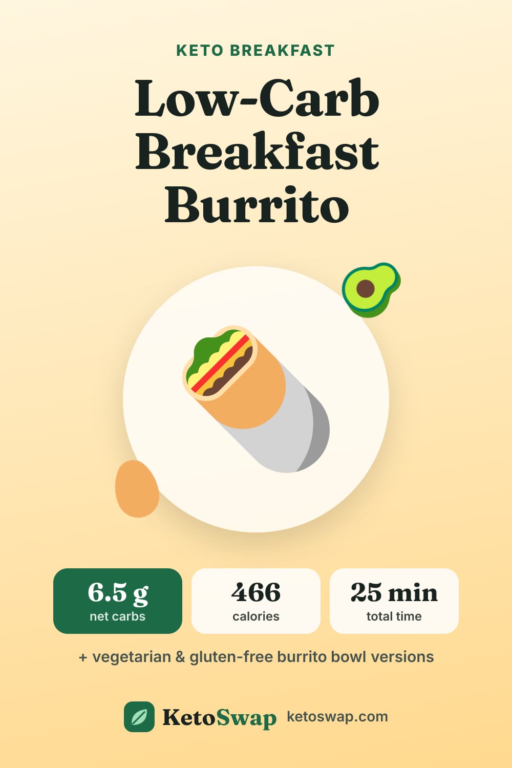 Low-Carb Breakfast Burrito — pin image