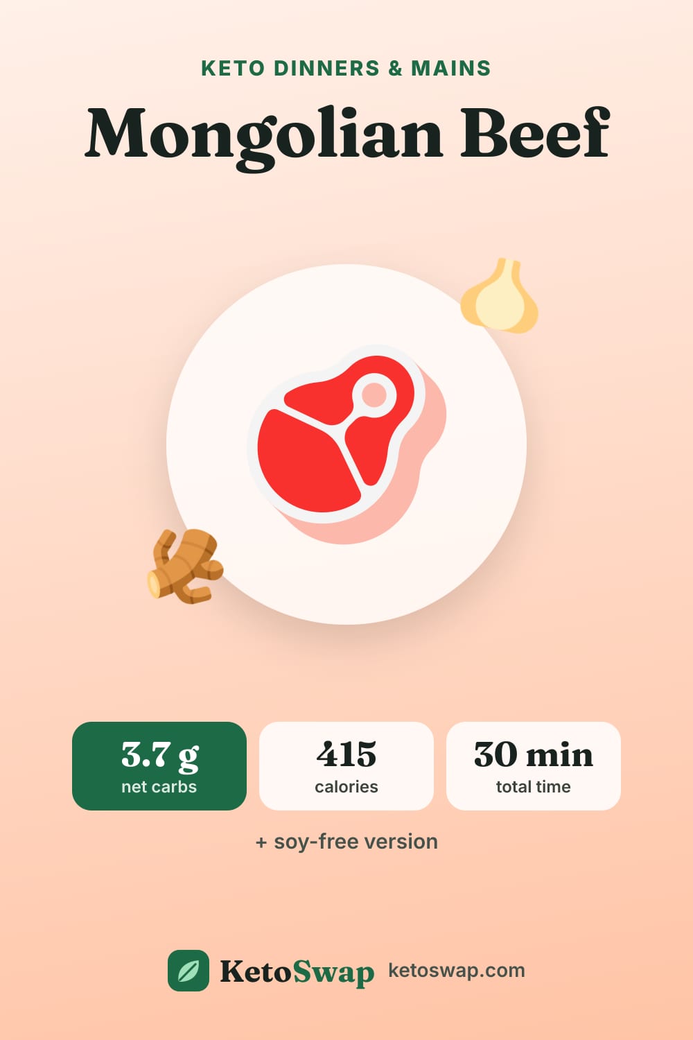 Mongolian Beef — pin image