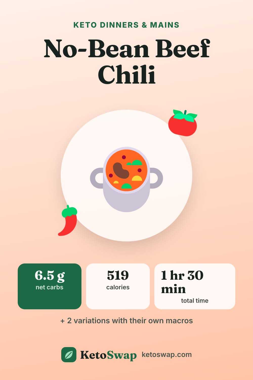 No-Bean Beef Chili — pin image